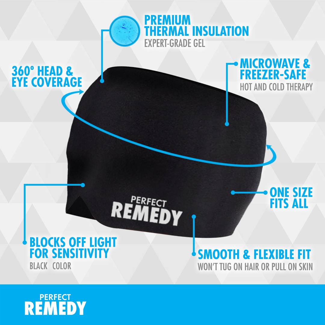 Migraine relief cap